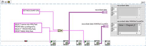 query does not return results.